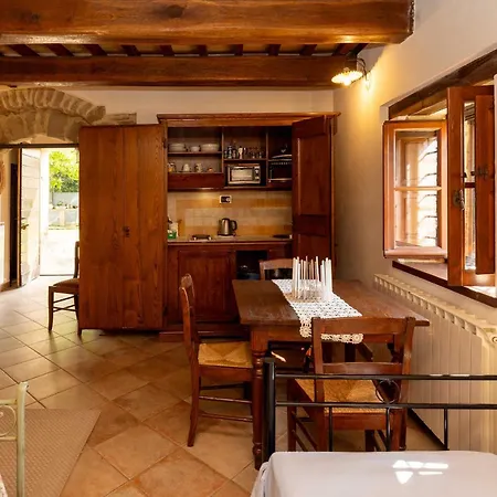 La Palazzetta Di Agroturismo *